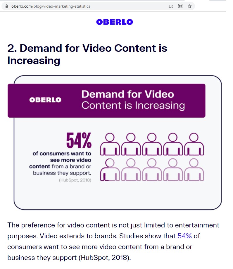 Demand for video content is increasing